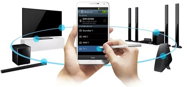 Системы мультирум